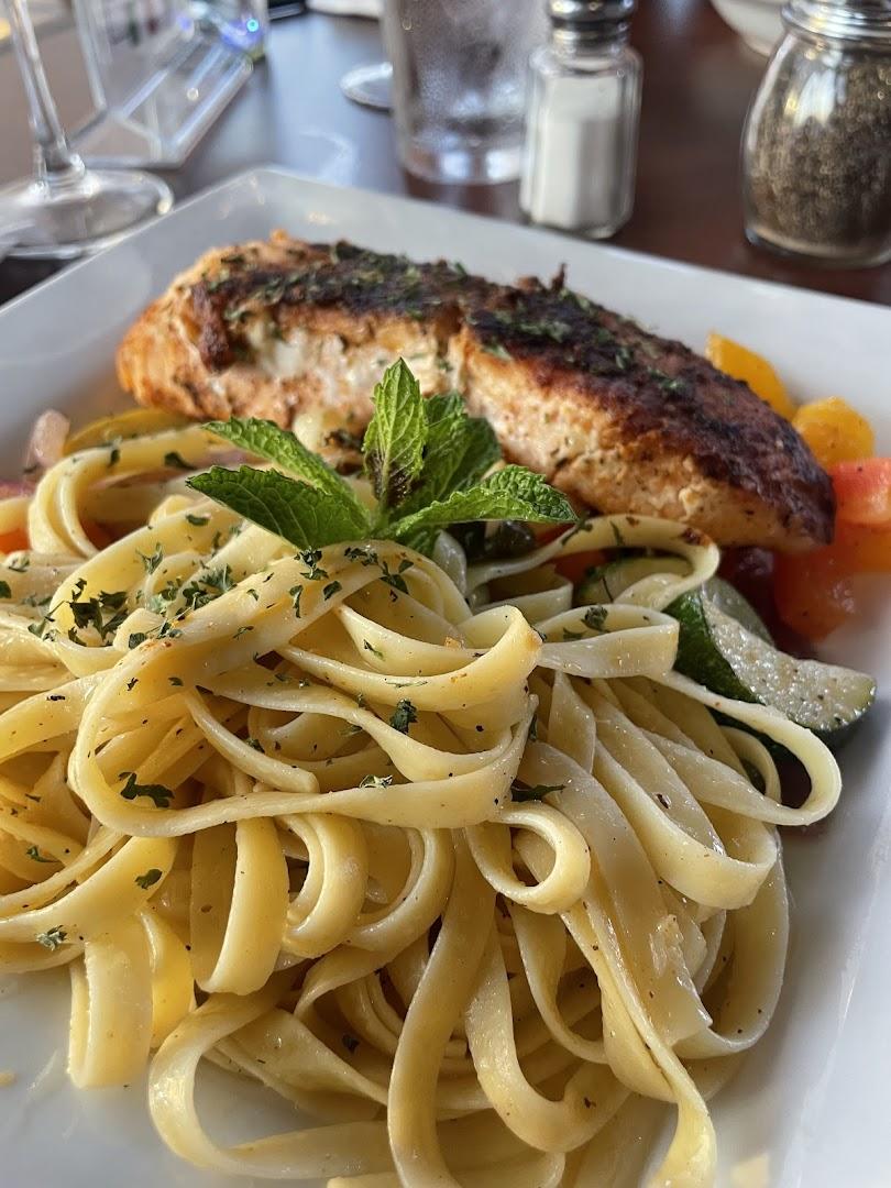 Abruzzo's
